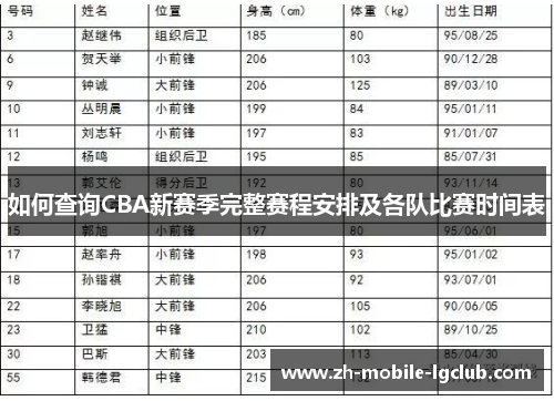 如何查询CBA新赛季完整赛程安排及各队比赛时间表 如何查询CBA新赛季完整赛程安排及各队比赛时间表