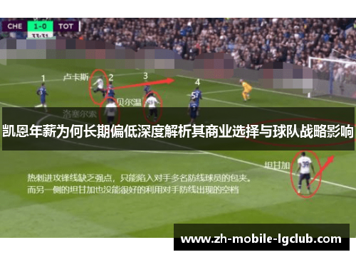 凯恩年薪为何长期偏低深度解析其商业选择与球队战略影响 凯恩年薪为何长期偏低深度解析其商业选择与球队战略影响