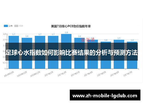 足球心水指数如何影响比赛结果的分析与预测方法 足球心水指数如何影响比赛结果的分析与预测方法
