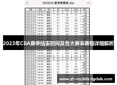2023年CBA赛季结束时间及各大赛事赛程详细解析 2023年CBA赛季结束时间及各大赛事赛程详细解析