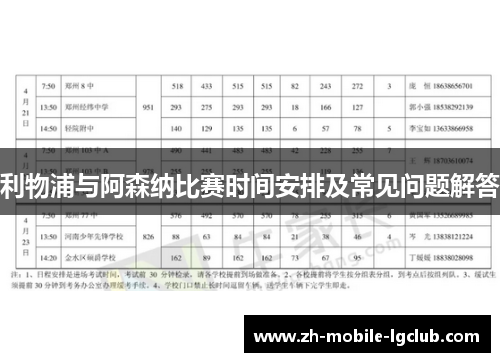 利物浦与阿森纳比赛时间安排及常见问题解答 利物浦与阿森纳比赛时间安排及常见问题解答
