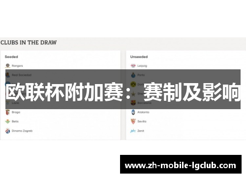 欧联杯附加赛:赛制及影响 欧联杯附加赛:赛制及影响