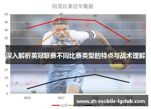 深入解析英冠联赛不同比赛类型的特点与战术理解 深入解析英冠联赛不同比赛类型的特点与战术理解