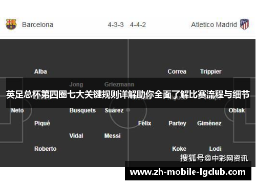 英足总杯第四圈七大关键规则详解助你全面了解比赛流程与细节 英足总杯第四圈七大关键规则详解助你全面了解比赛流程与细节