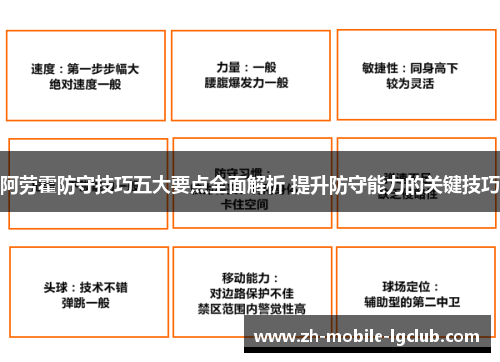 阿劳霍防守技巧五大要点全面解析 提升防守能力的关键技巧 阿劳霍防守技巧五大要点全面解析 提升防守能力的关键技巧