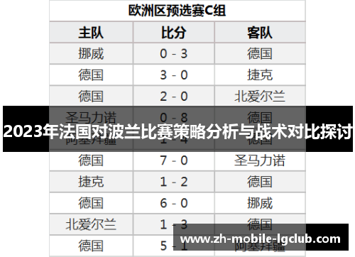 2023年法国对波兰比赛策略分析与战术对比探讨 2023年法国对波兰比赛策略分析与战术对比探讨
