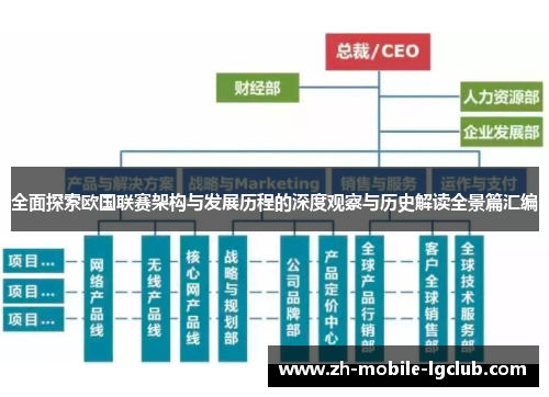 全面探索欧国联赛架构与发展历程的深度观察与历史解读全景篇汇编 全面探索欧国联赛架构与发展历程的深度观察与历史解读全景篇汇编