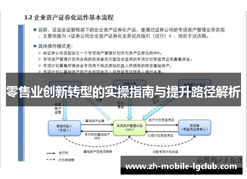 零售业创新转型的实操指南与提升路径解析 零售业创新转型的实操指南与提升路径解析