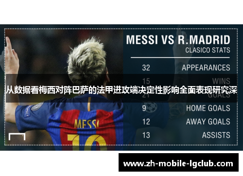 从数据看梅西对阵巴萨的法甲进攻端决定性影响全面表现研究深