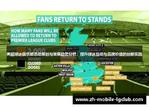 英超球迷俱乐部活动策划与发展趋势分析：提升球迷互动与品牌价值的创新实践