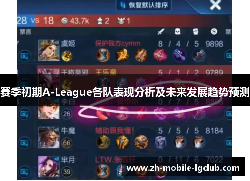 赛季初期A-League各队表现分析及未来发展趋势预测 赛季初期A-League各队表现分析及未来发展趋势预测